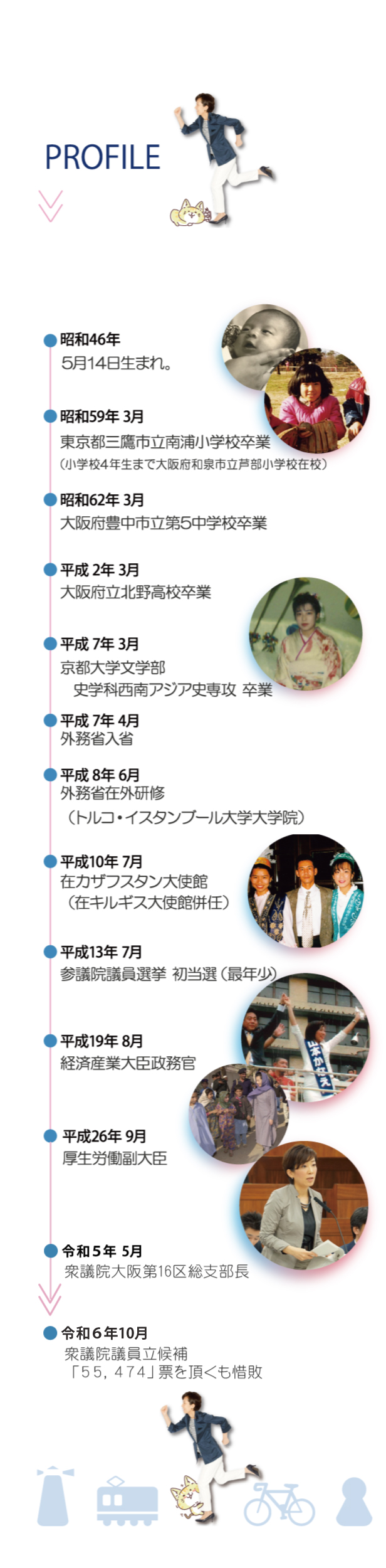 山本かなえ｜特設ページ｜プロフィール｜かなえるチカラ、堺から世界へ｜政策のプロ、連立与党の政策責任者｜元外交官、４ヶ国語を話す国際派｜女性の視点で議員立法１６本以上｜山本香苗,堺市,堺市堺区,堺市東区,堺市北区
